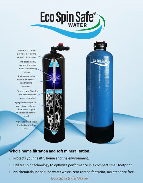 Diagram of the FASM whole-home filtration and soft mineralization system showing the tank and internal media components
